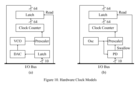 nosov4886-ppm-to-ppb-converter